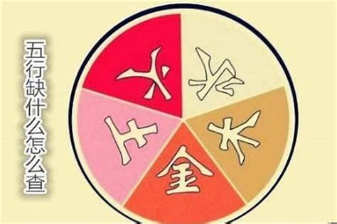 五行缺火的名字|既含火又含土的字，有火和土寓意好的名字